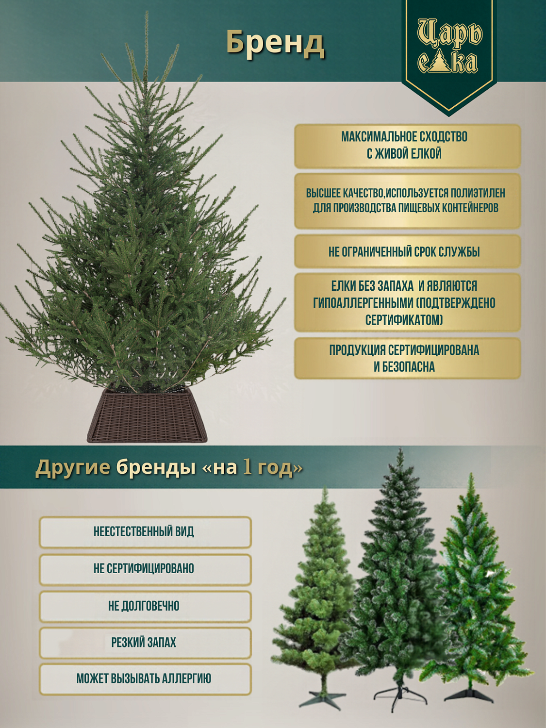 Ель искусственная Царь Елка  Русская новая Премиум